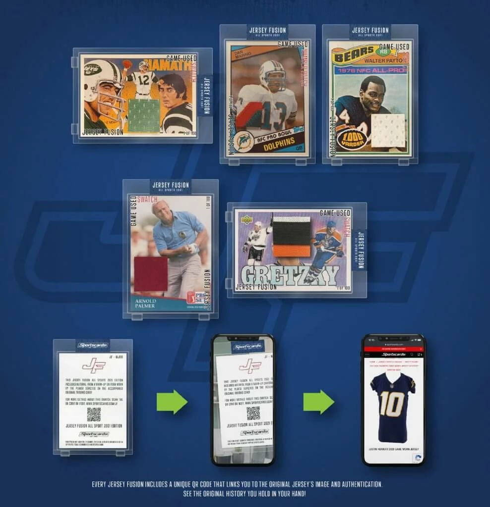 Ozzie Collectables SPORTS CARDS Jersey Fusion – 2021 All Sports Edition 4 Ozzie Collectables SPORTS CARDS Jersey Fusion – 2021 All Sports Edition