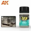 Ozzie Collectables All Board Games AK Interactive Weathering Products - Dust Effects