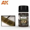 Ozzie Collectables AK Interactive Weathering Products - Track Wash