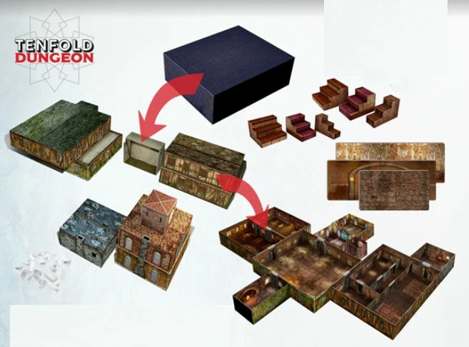 Ozzie Collectables Tenfold Dungeon - The Town All Board Games 1 Ozzie Collectables Tenfold Dungeon - The Town All Board Games