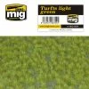 Ozzie Collectables All Board Games Ammo By MIG Dioramas - Grass Mats - Turfs Light Green