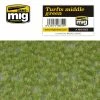 Ozzie Collectables Ammo By MIG Dioramas - Grass Mats - Turfs Middle Green
